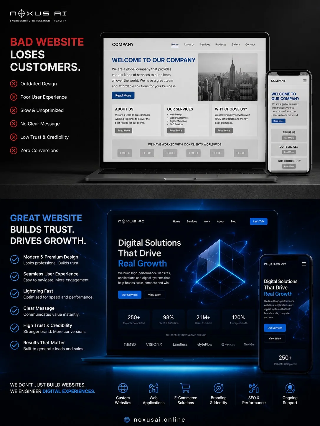 NOXUS ERPNextAI field update 02 for NOXUS AI ERPNextAI announcement and enterprise technology updates.
