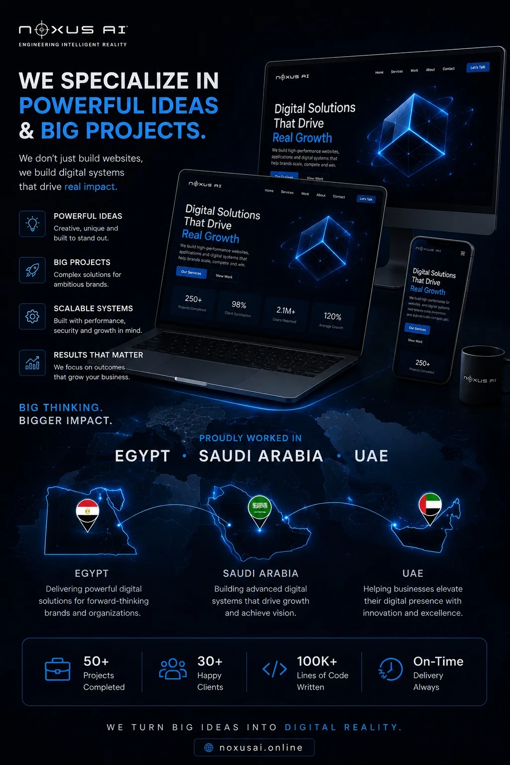 NOXUS ERPNextAI field update 05 for NOXUS AI ERPNextAI announcement and enterprise technology updates.